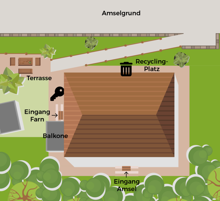 Villa Amselgrund - Geländeplan